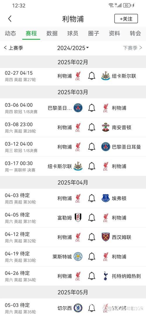 巴萨干预格伊交易展望，利物浦盯上莱比锡新星