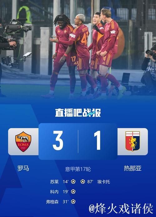 意甲-苏莱进球科内立功 罗马3-1击败热那亚跃居第四