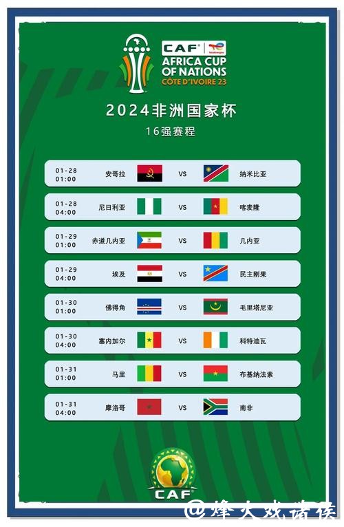 2026世界杯外围赛非洲球队排名