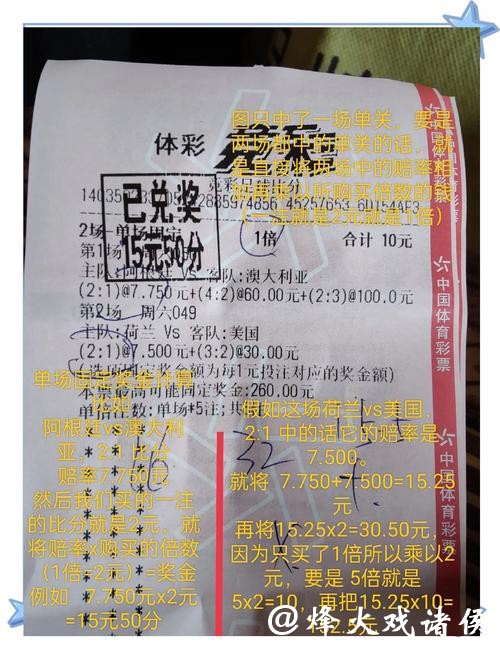 世界杯竞彩:全球玩家的投注趋势分析 世界杯竞彩:全球玩家的投注趋势分析