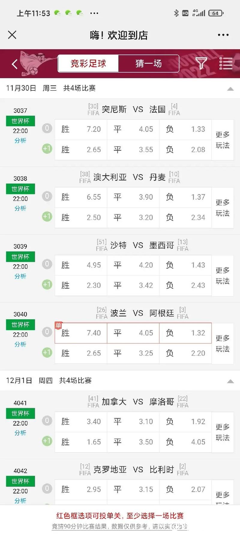 世界杯下注入口的赔率与市场趋势分析